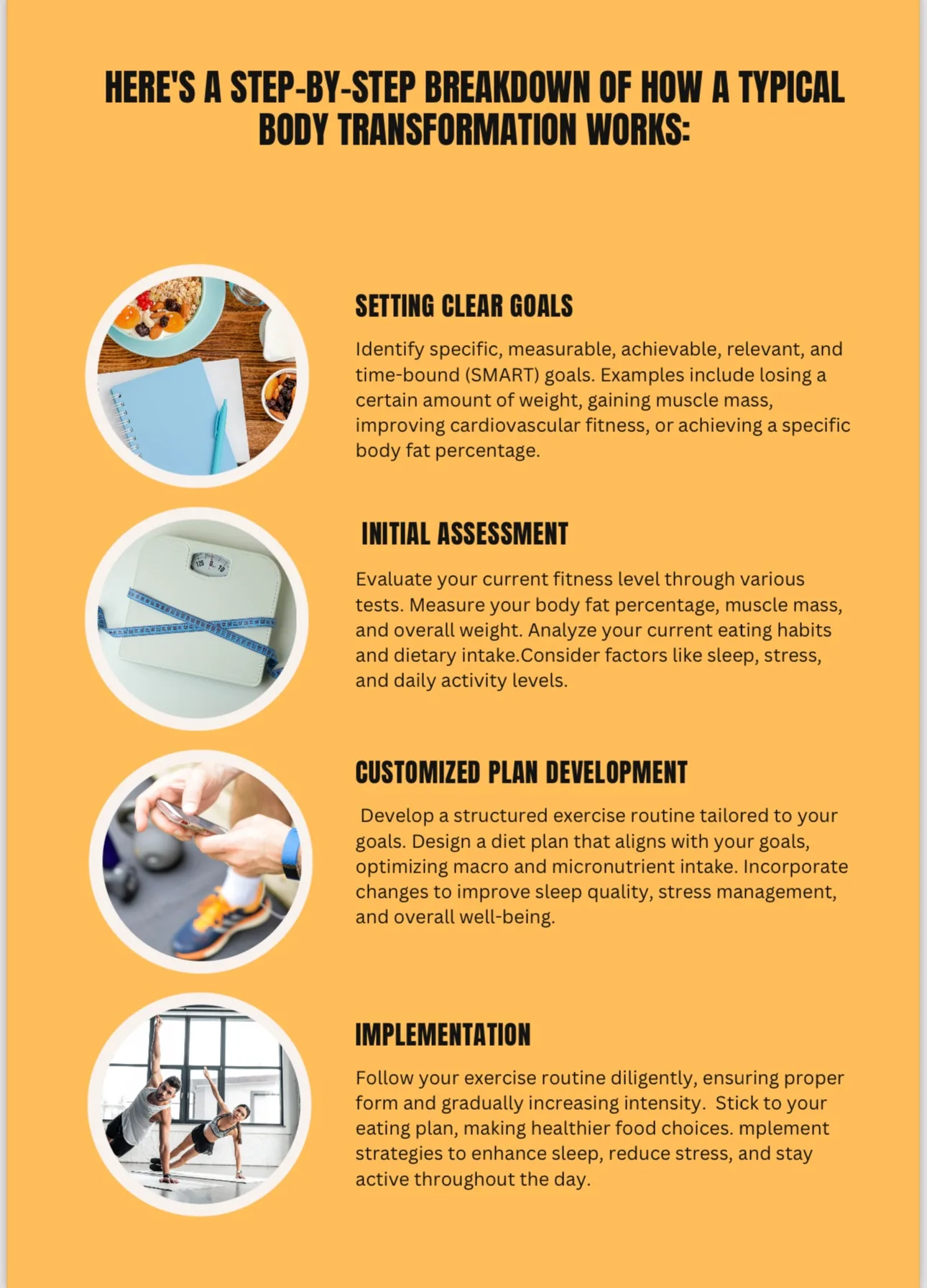 Fat loss guide