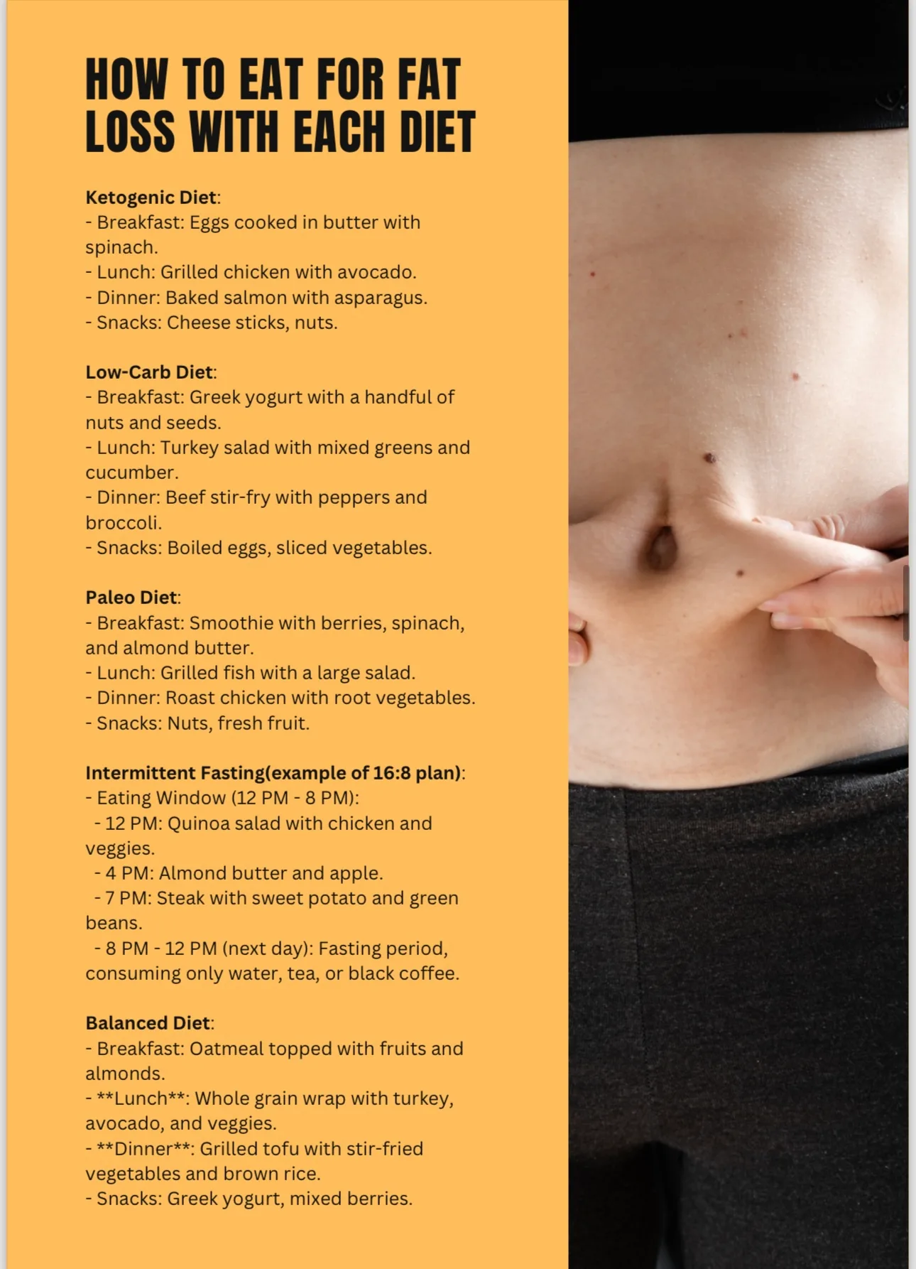 Fat loss guide