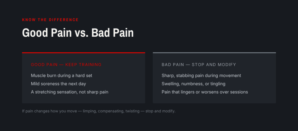 pain while working out