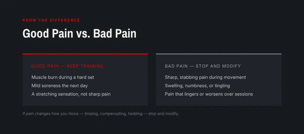 pain while working out