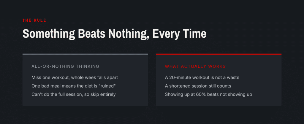 mini workouts