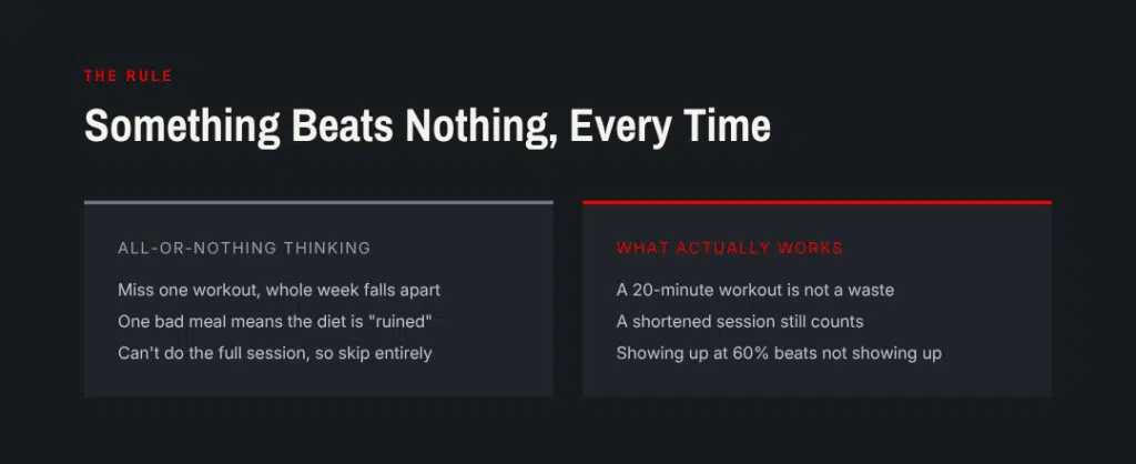 mini workouts