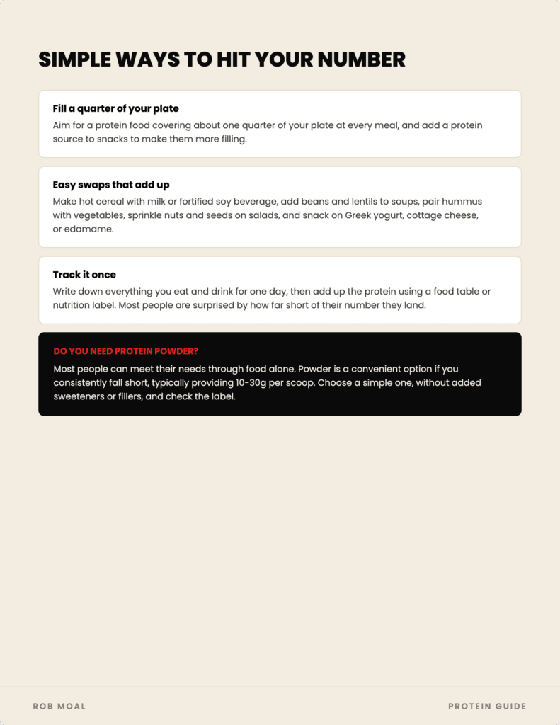 free protein guide