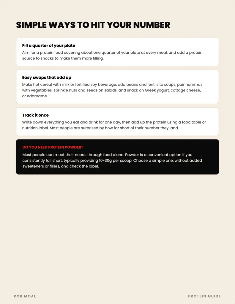 free protein guide