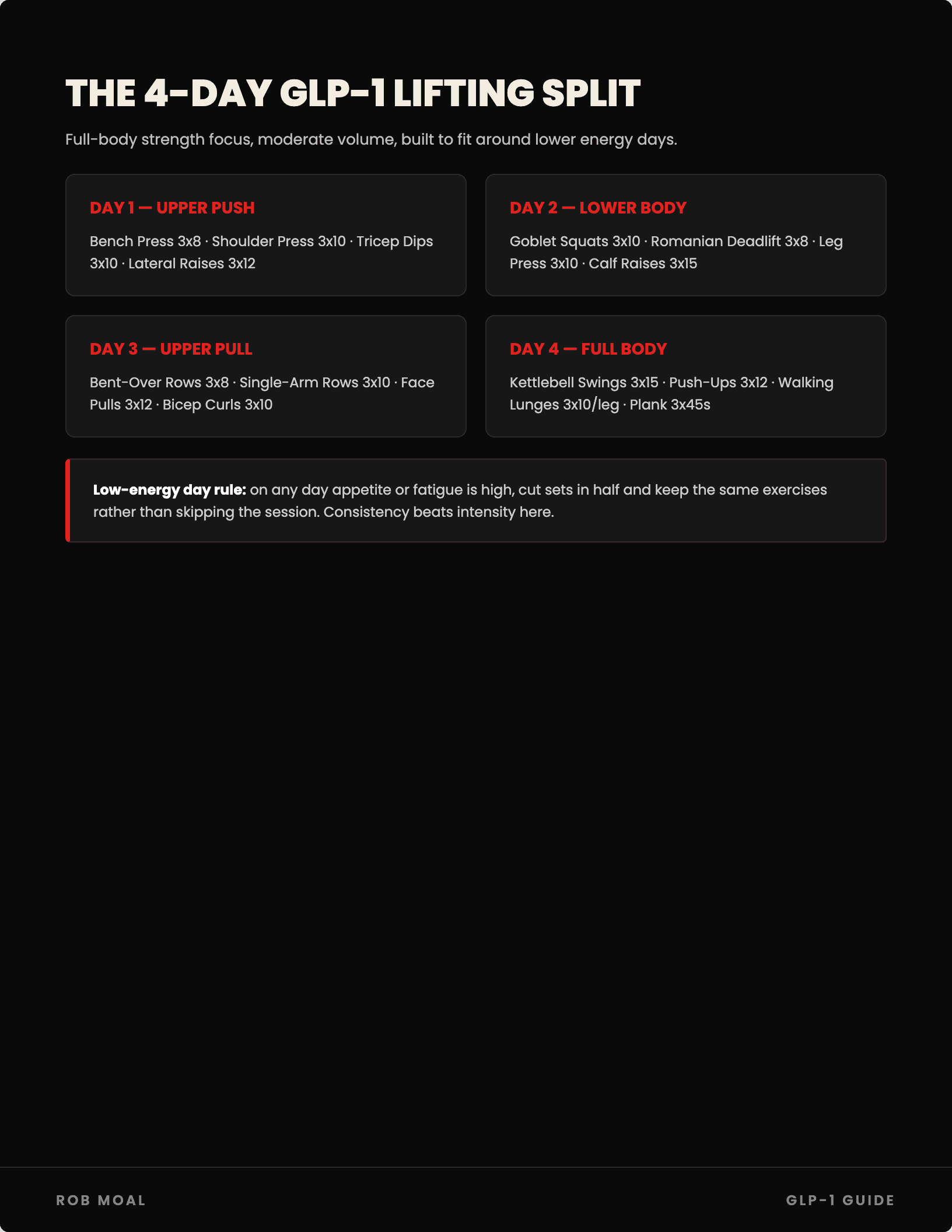 glp-1 training guide