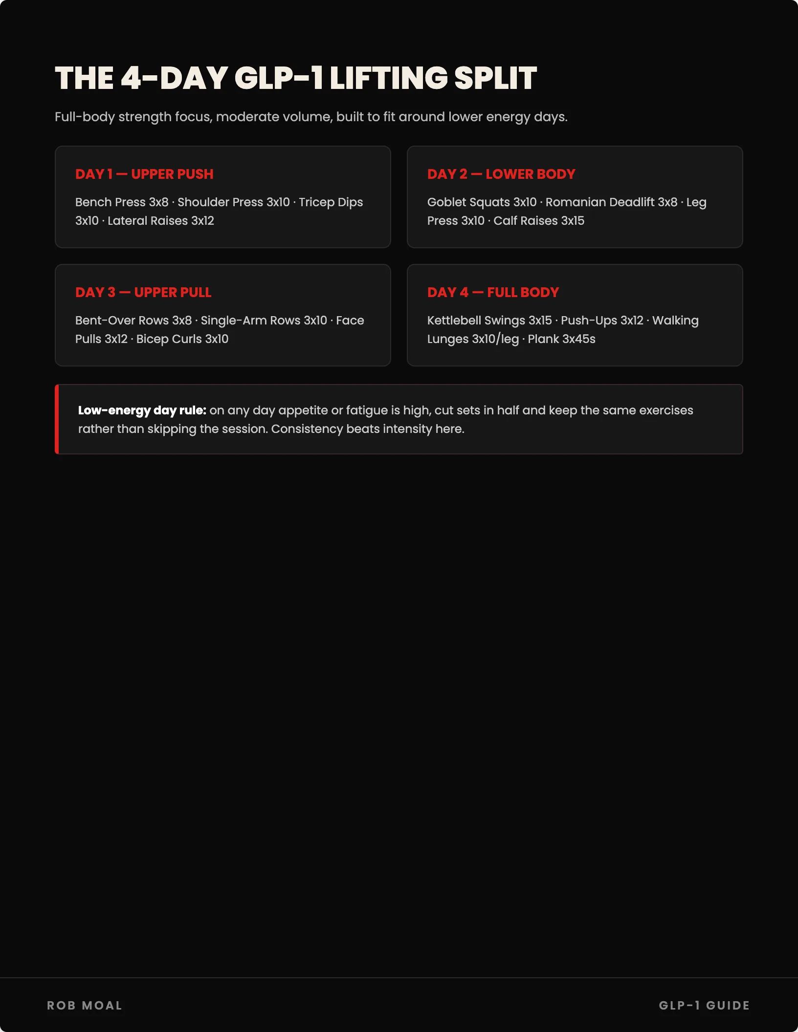 glp-1 training guide